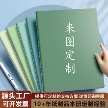 a5�Pӛ�����ƏV�汾����ӡˢlogo�������I���Ӻ�ܛ��܇�����W����