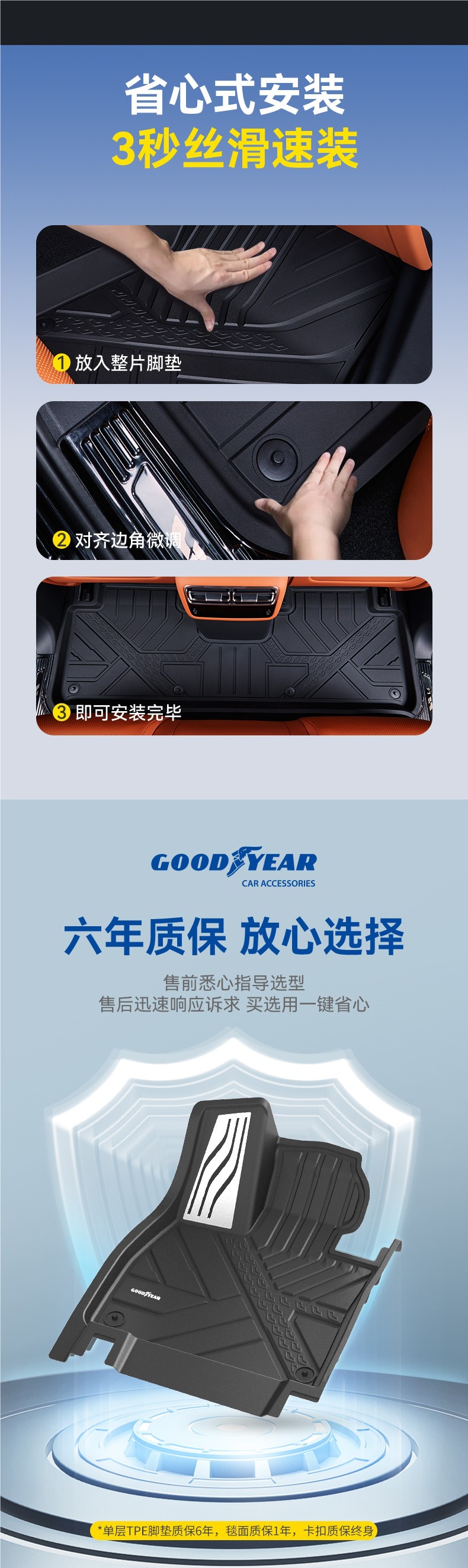 Goodyear full TPE car floor mats are suitable for the new version of the Li Auto L6, L7, L8, L9, Livisi 8, and i6, including trunk mat accessories