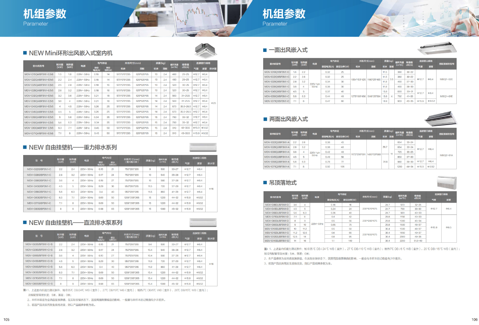 美的多联机大多联样册顶出风全
