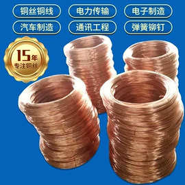 铜及铜合金材;铜合金