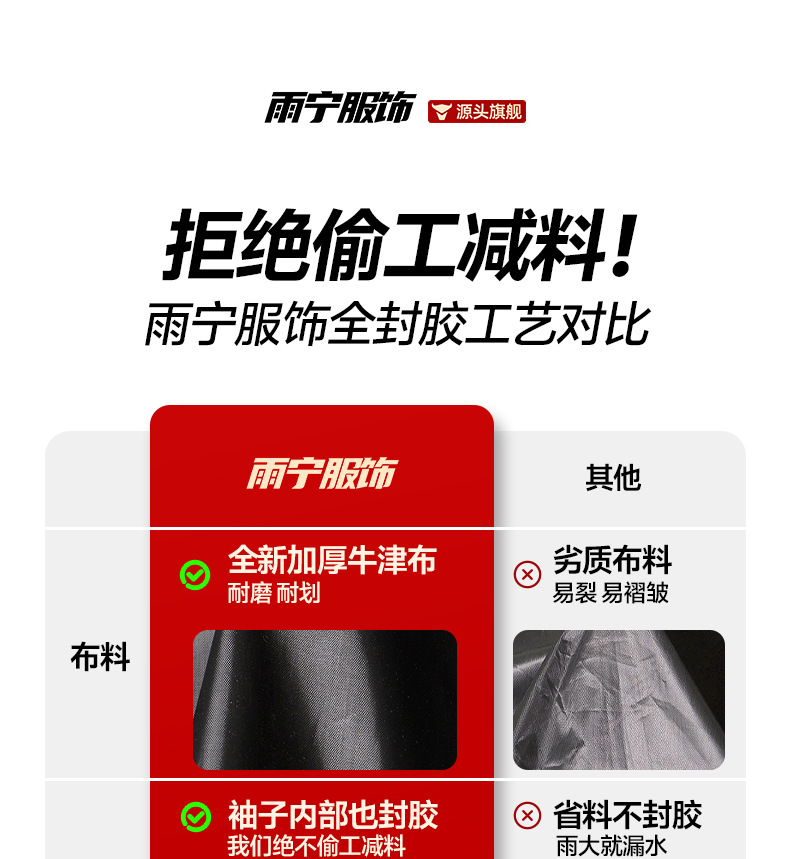 雨衣套装成人工作男女分体雨裤反光执勤加厚全身户外防水骑行外卖