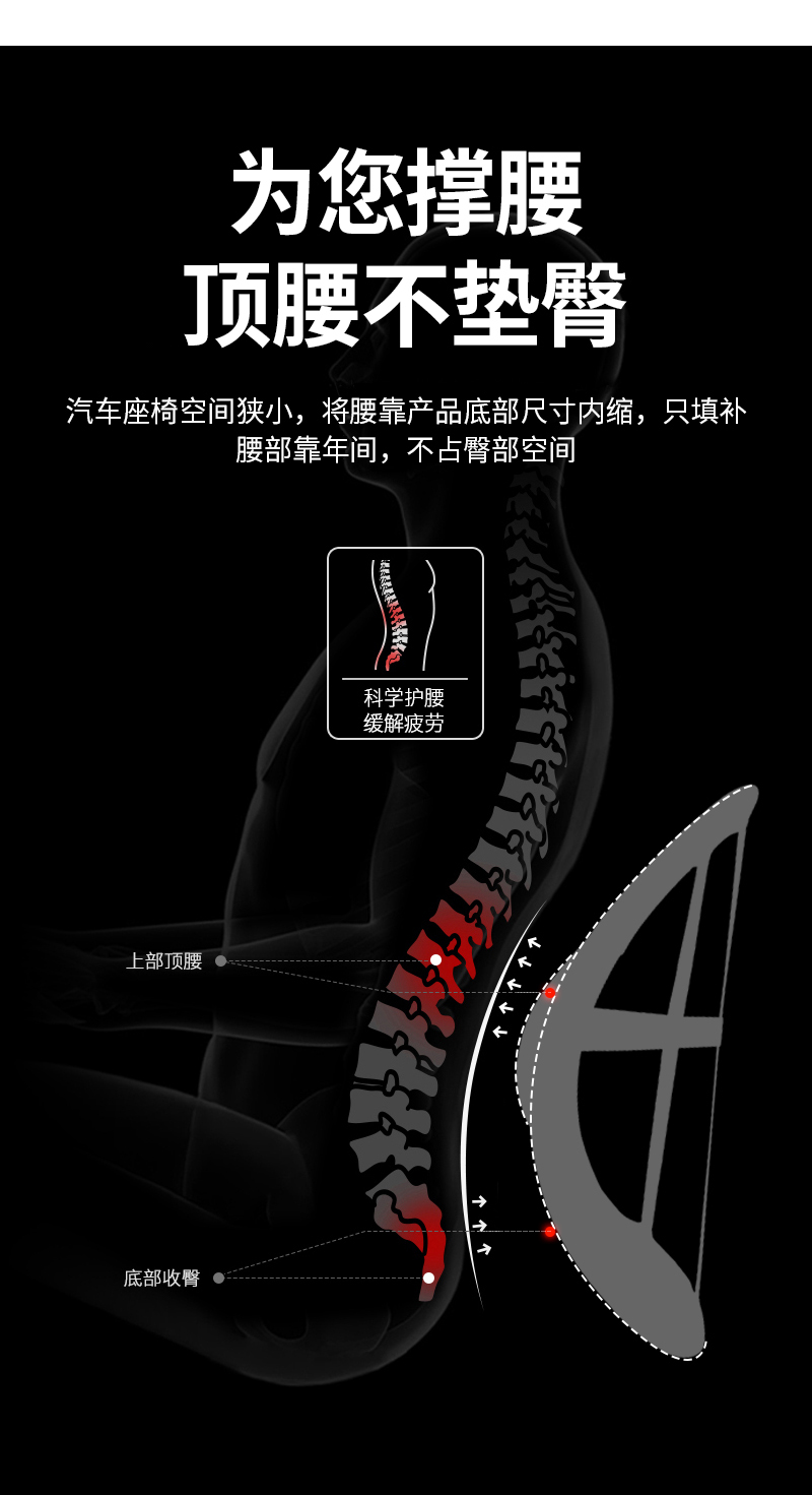 Summer lumbar support cushion, breathable ice silk seat cushion for office, heat-relief waist support cushion, driver's seat cushion, backrest, car accessories