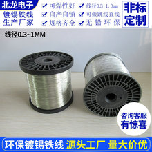 ��a�F�� ������� ��a�~��䓾� 0.7/0.8/1.0mm �A����aCP��