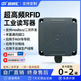 超高频rfid工业读写器流水线车间计数器modbus协议AGV轨迹定位