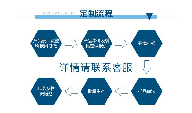 O1CN01yqY0MO1KKuYVlwqKm_!!2208