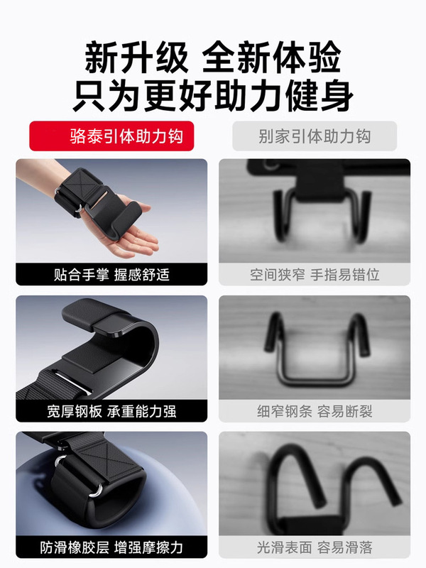 プルアップアシストフックフィットネス腕当てレバーフックアップ手袋抜け防止手男ハードプルアップアシストバンド補助器|undefined