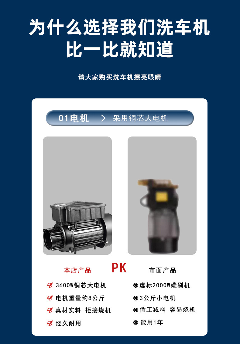 Car washing machine high pressure 220V water gun water pump household high power car brush artifact car automatic washing washing machine grab