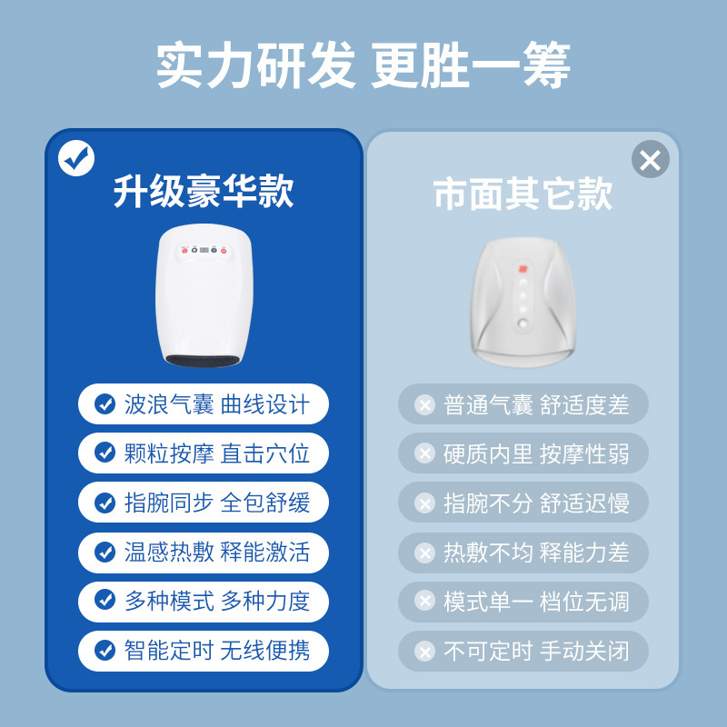 電動スマートハンドマッサージャー、恒温温湿布、家庭用ワイヤレス多機能空気圧こねて手のひらマッサージアーティファクト|undefined