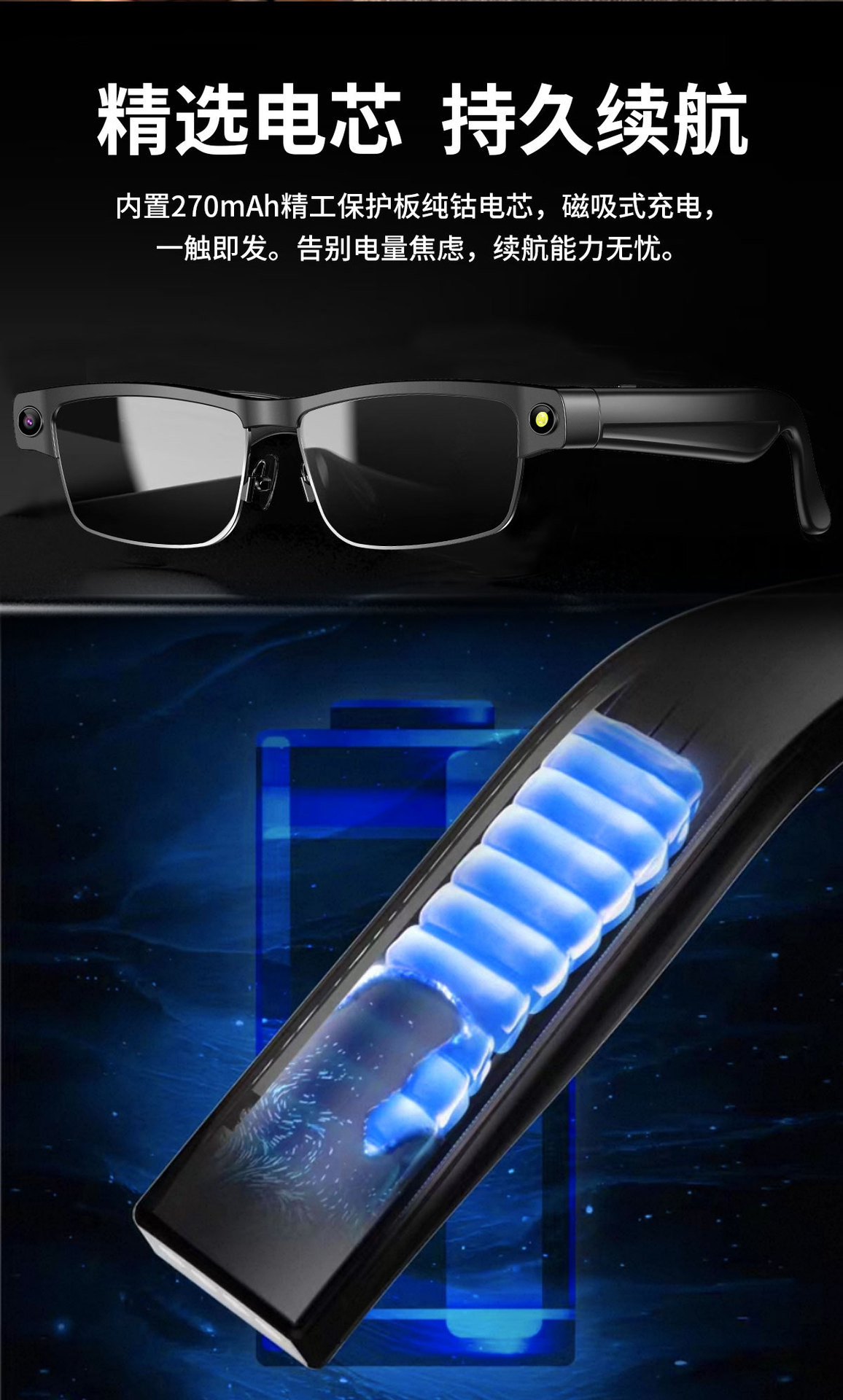 L802S (HeyCyan) 800W Anti-Shake Shooting Recording Bluetooth Call Smart AI Translation Dialogue Smart Glasses