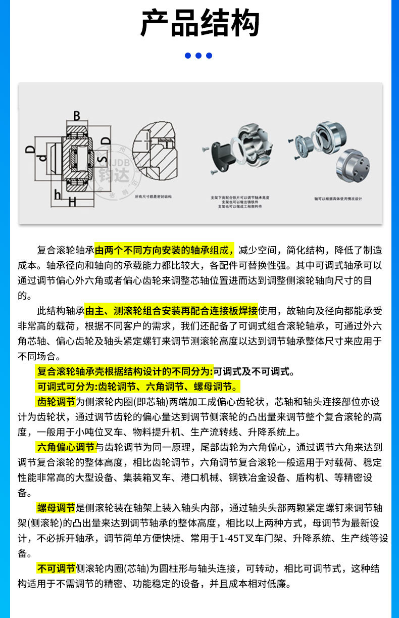 Manufacturer Supplies 4.064 Standard Composite Roller Bearings, Non-Standard High Load Fork, Door Rack Combination Roller Bearings