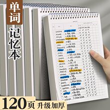 ���e��˹�z��������Ӣ�Z���~��Ĭ��ӛ���������ļ����������б�y