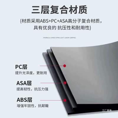 Ultra-Thin Flat Sunken Car — Roof box