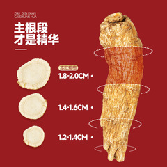 西洋參禮盒 花旗參1.8cm厚片禮字圓盒送父母送禮長輩滋補品禮盒