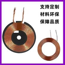 A11�o����늾�Ȧ5W10W15w��l�������ճ�����Б��S��늸�A11���