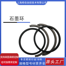 ͸ߜ ʯīh Ӳ| O ʯīh Cеܷh͸gܷȦ