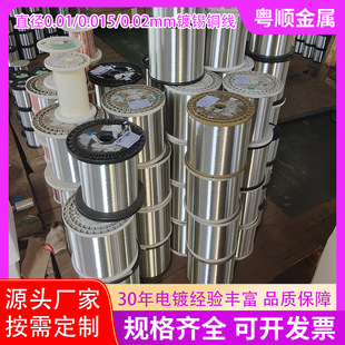 �K�݇���0.127mm��a���~�z�g��Դ�^���S//0.02mm��a���~������