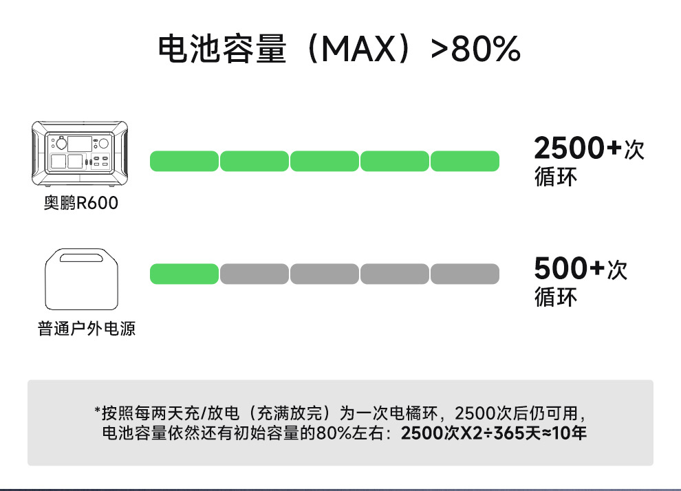 R600详情页-3_17