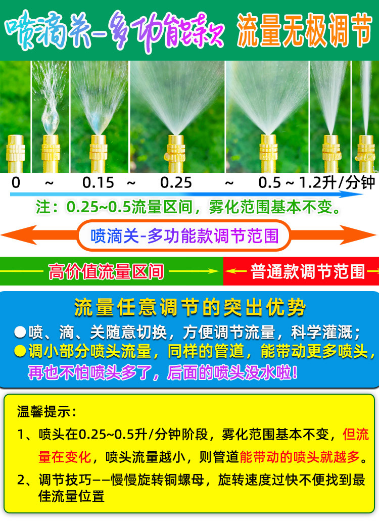 万向浇花喷头自动浇水器灌溉降温园艺用品可喷雾滴水关闭多功能款