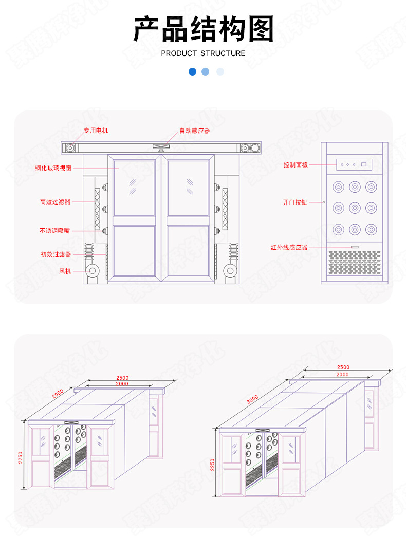 平移门货淋室详情页0426可商用_08