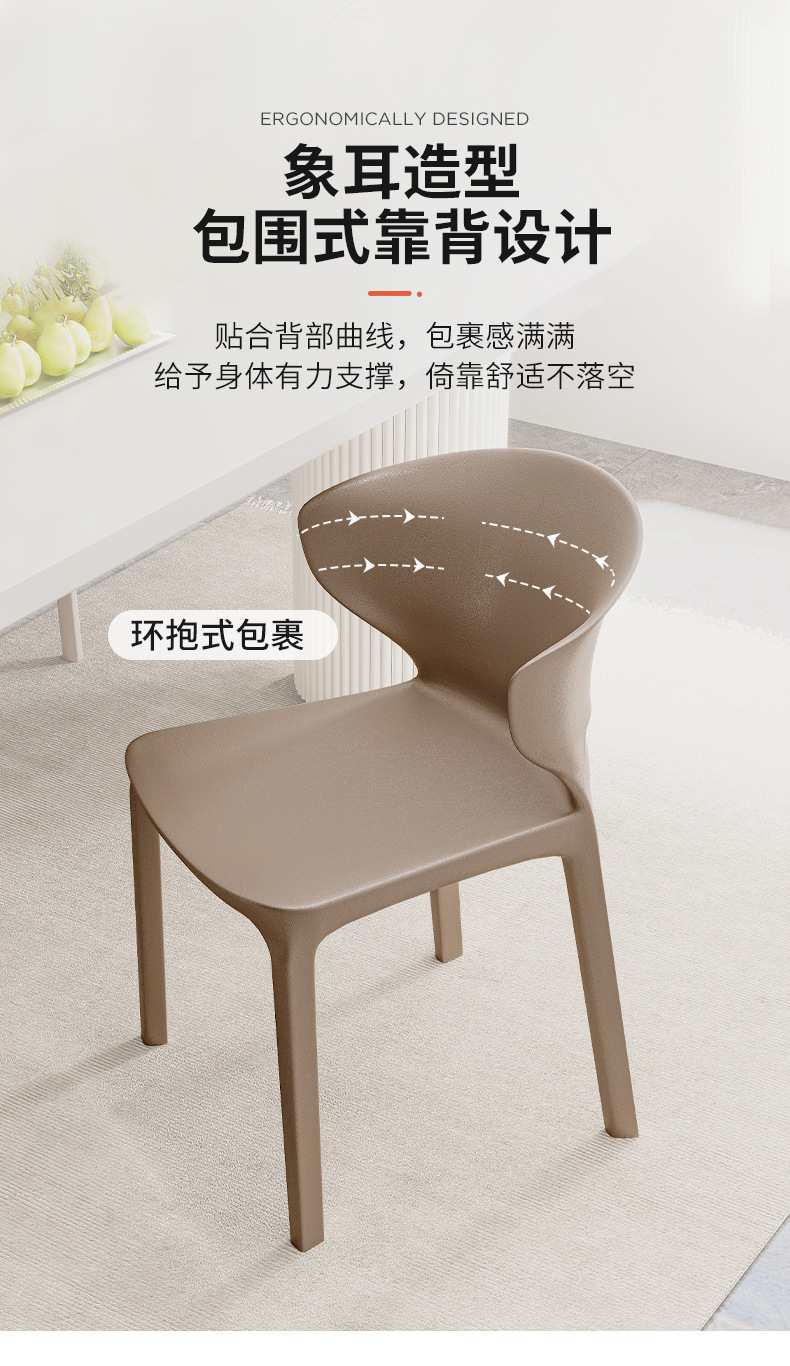 复制_网红塑料椅子加厚家用餐椅休闲餐厅靠背椅书.jpg