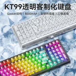 ����KT99͸�����ƻ���ģ��Cе�I�Pˮ���Iñ�̄��k��ͨ�ÿ羳���l