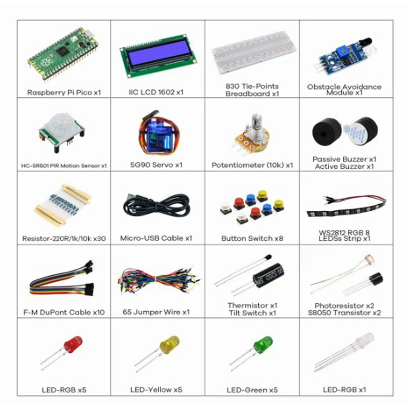 Набор для разработки Raspberry Pi PICO, плата Raspberry Pi RP2040 с программированием + экран LCD1602