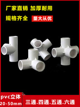 PVC�oˮ�����w��ͨ��ͨ��ͨ��ͨ�������ֱ�Ǽ��ӽ��^20 25 32 50