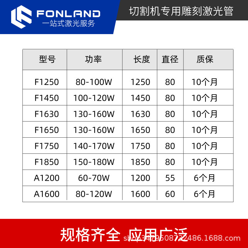 上海神雷レーザーチューブ 80/100/130/150W/180 ワットレーザー神雷 CO2 レーザー|undefined