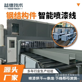 升降台;涂装生产线;不脱硫除尘
