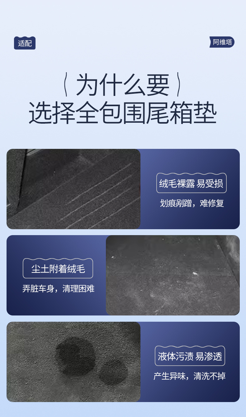Suitable for Avita 07 Trunk Mat, Fully Surrounded by Avita 07Pro Modified Decorative Accessories, Tpe Trunk Mat