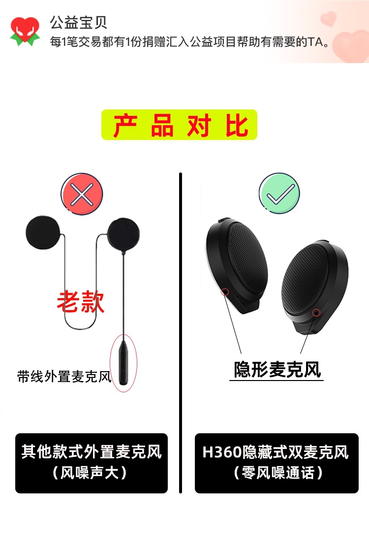 Motorcycle Helmets, Wireless Bluetooth Headsets, Electric Vehicle Helmets, Bluetooth Headsets, Special Motorcycle Headsets for Riding, Others
