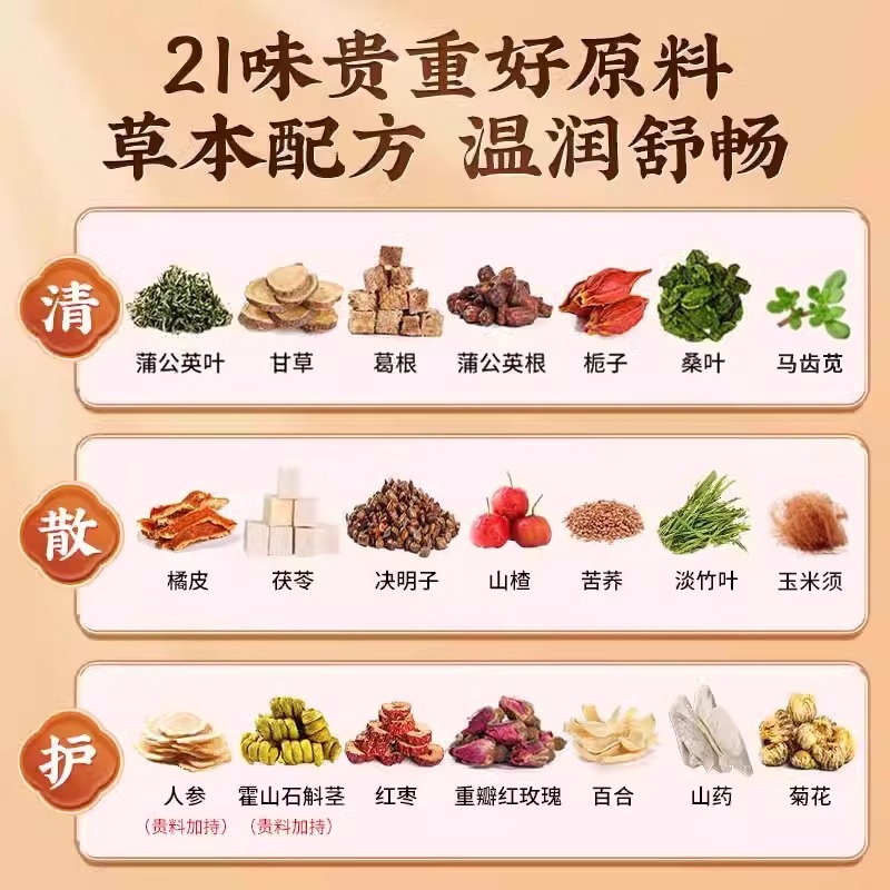 夏草とタンポポの結び目茶 ルーズティーバッグ 本物の中高年向け非甲状腺茶 肺非結節茶|undefined