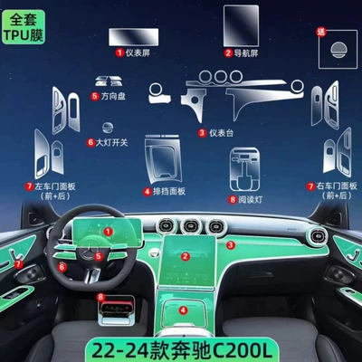 Car interior film | Protection - 22-26-models-complete-set-of-interior-soft-film-remarks-configuration