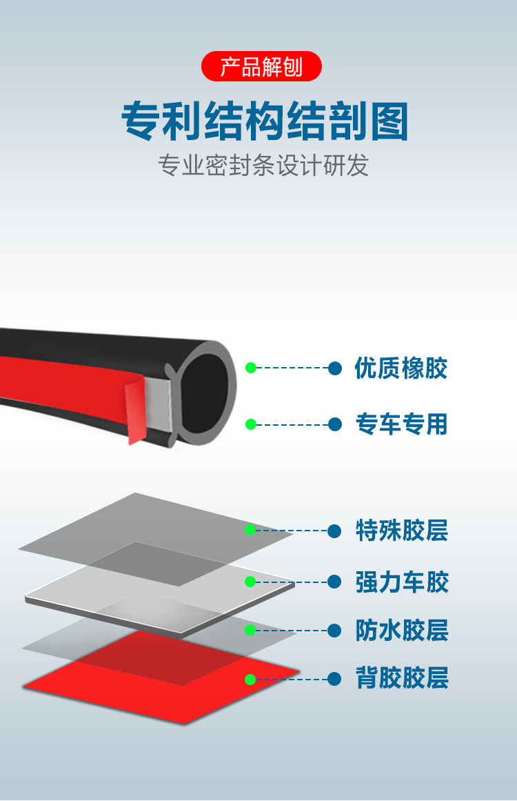 Byd Song Plusdmi/Song Plusev Car Door Seam Edge Dustproof Sound Insulation Central Control Full Car Seal Strip Supplies
