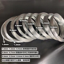 ������ˇ���ܹǼܴ����z���z����