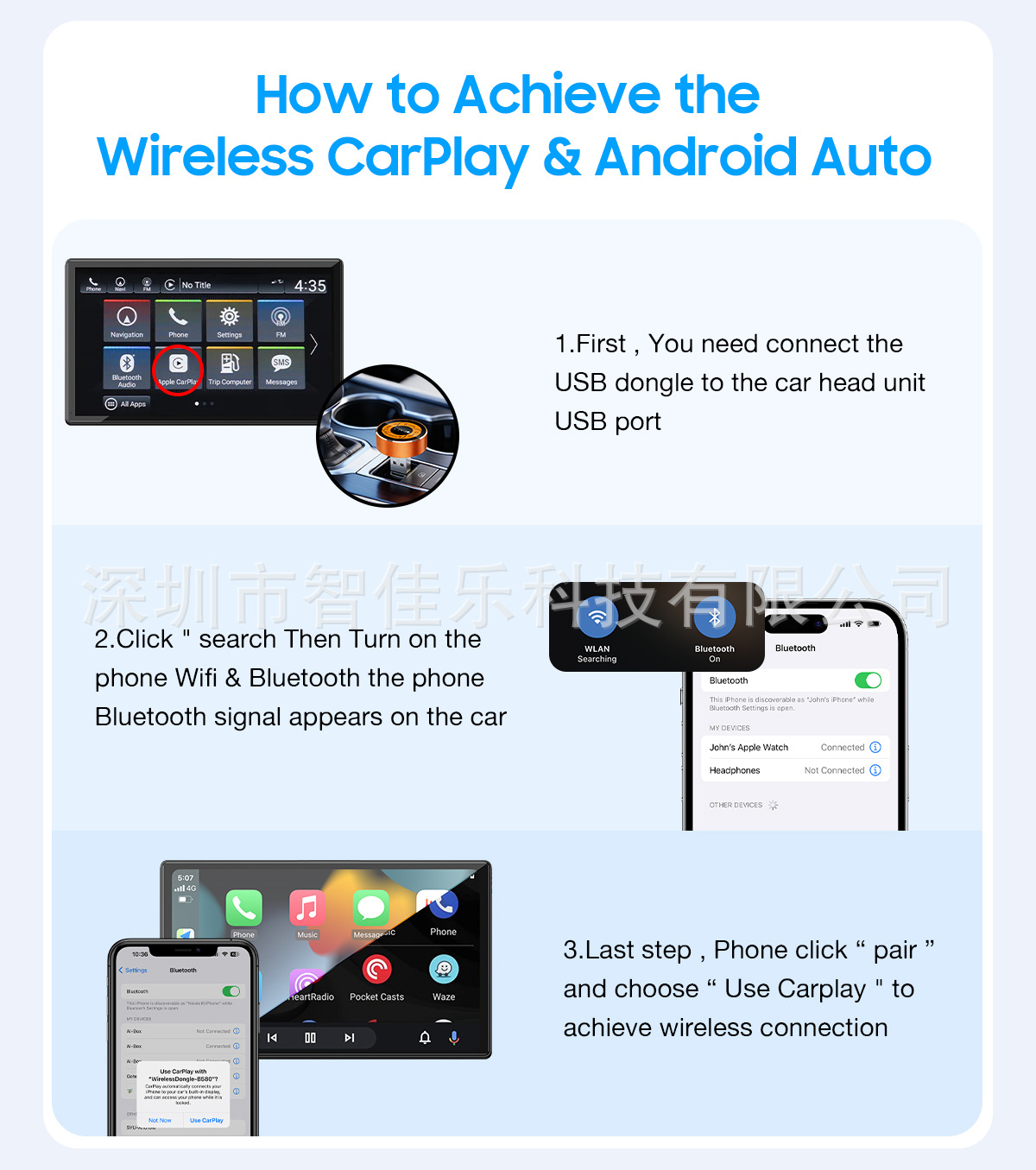 Cross-Border Best-Selling Four-In-One Wireless Carplay Box for Android and Apple, Android Mirroring Screen Projection, In-Car Smart Device