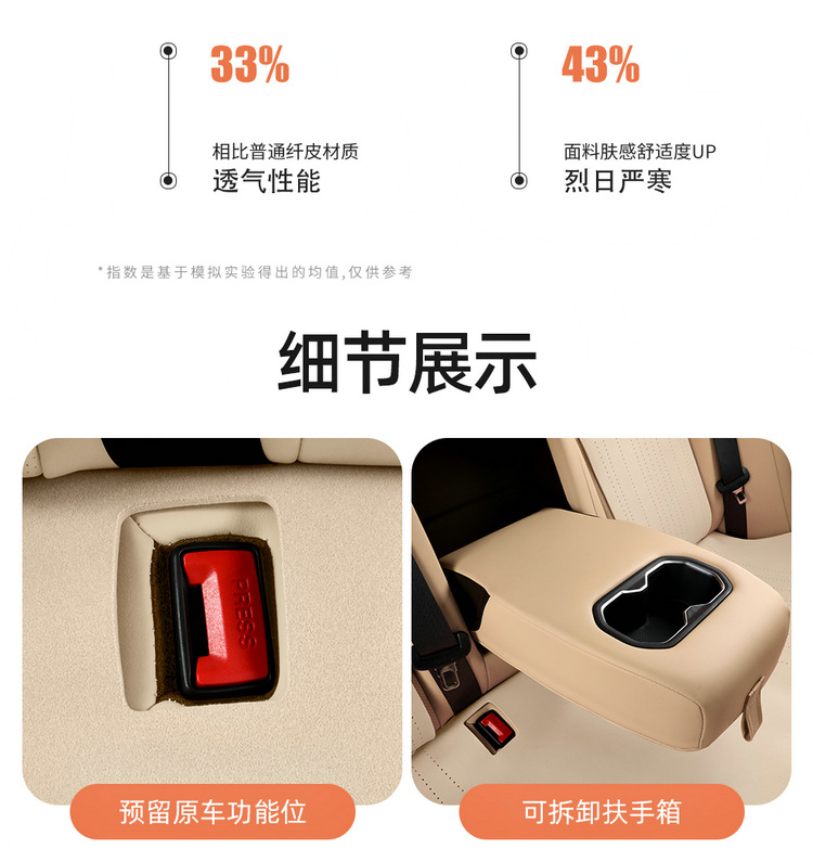 GeeLy GaLaxy L6 Seat Cushion FuLLy Surrounded Four-season Seat Cover SpeciaL Cushion Suede Leather Summer BreathabLe Car Seat Cover