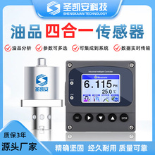 ĺһƷzyx׃ͶzyھʽOy߾Ȕ@I