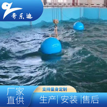 �昷���˹��������O��ģ�M����h���������˙C���Ӗ�������b��