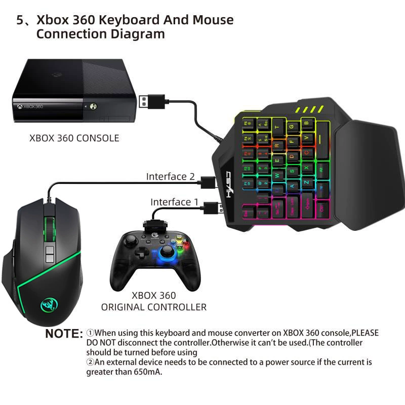 Клавиатура и мышь игровая машина, встроенный конвертер, поддерживает PS3 PS4 Xbox 360, Xbox One, Switch