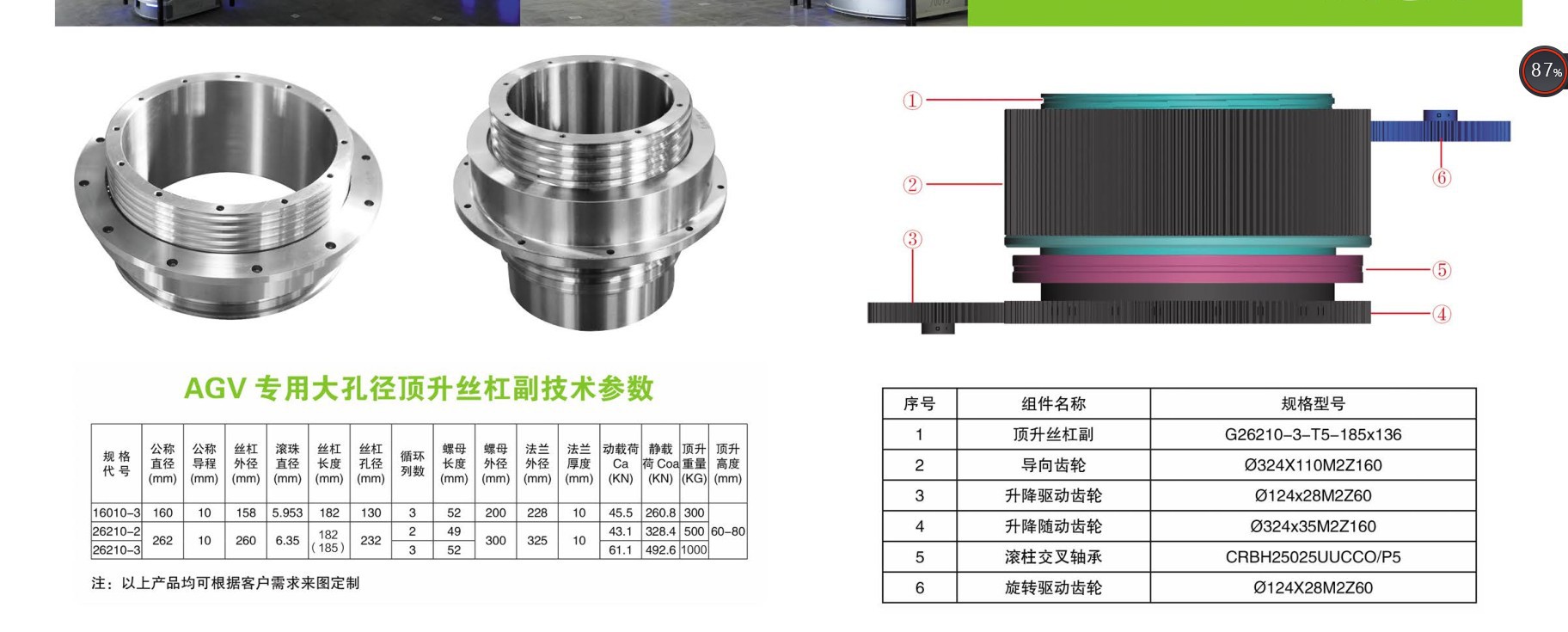 AGV顶升机构，空心薄壁丝杠，升降驱动齿轮，升降随动齿轮