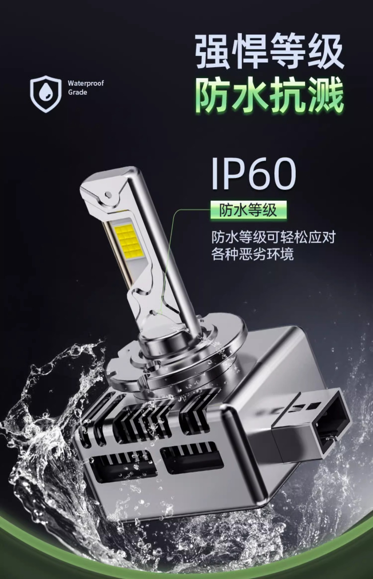 Hailouli Original Car D1S/D2S/D2H/D3S/D4S/D5S/D8S Xenon Modified Car Led Large Bulb