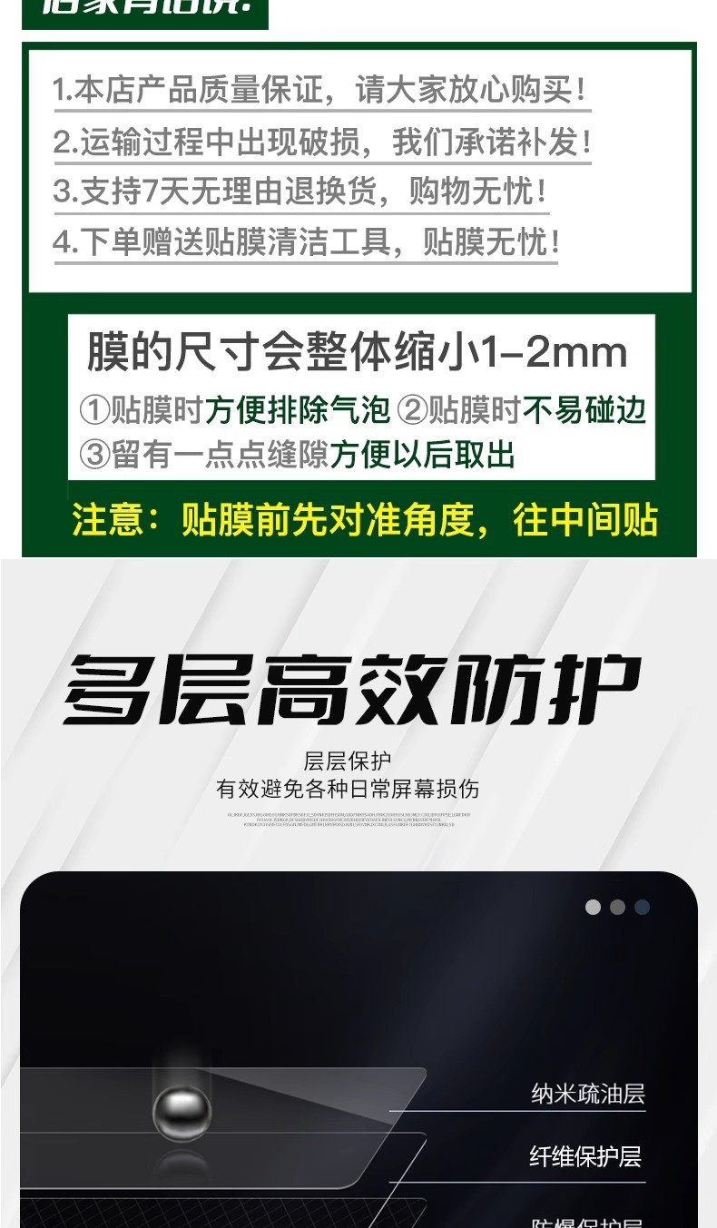 Suitable for 2025 Bmw X3 Central Control Gear Panel Interior Button Screen Protection Film Supplies Accessories Supplies