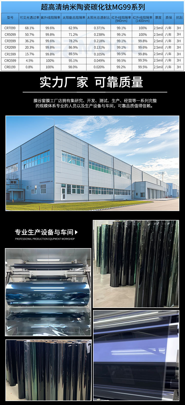 Ultra-High-Definition Nano-Ceramic Titanium Carbide Heat Insulation 99 Car Solar Insulation Film Glass Explosion-Proof Film Ultra-High Transparency Film