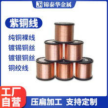 copper wire T2~~zay~z~Sb~z