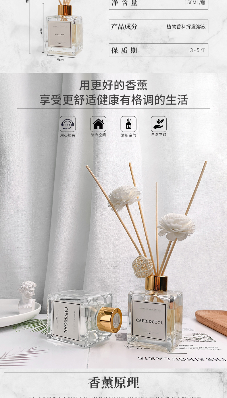 四方瓶香薰详情页_02