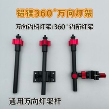 ������������ҹស�֧���f�������ͨ�ô���~��������O�ߴ��