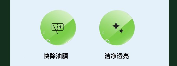 Glass water for cars, concentrated car coating, specialized for strong rain protection and oil film removal, suitable for car use to remove rain stains and repel water