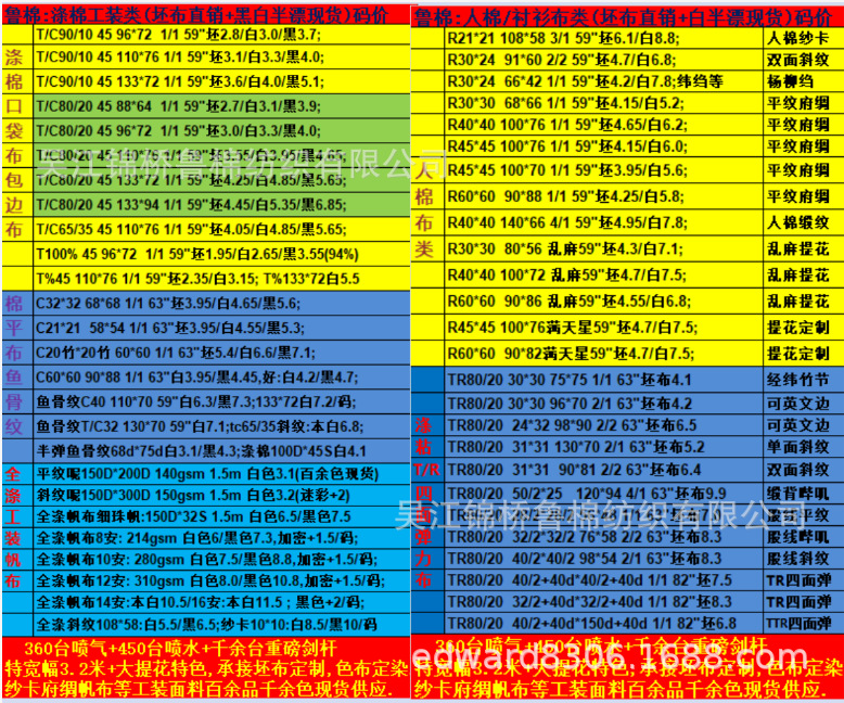 涤棉工装口袋布人棉TR布宣传.png