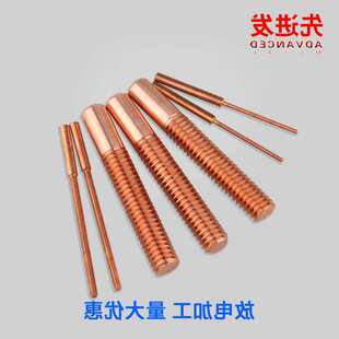 ���~�ݼy늘O�~��늘O늻𻨷�늼t�~����늘O�����ݾ�0.35-3.0mm